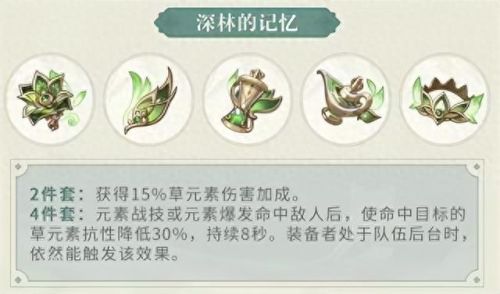 纳西妲圣遗物(纳西妲圣遗物在哪刷)插图1 纳西妲圣遗物(纳西妲圣遗物在哪刷)插图1