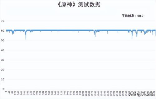 赛博朋克2077(往日之影是主线之后吗)插图29