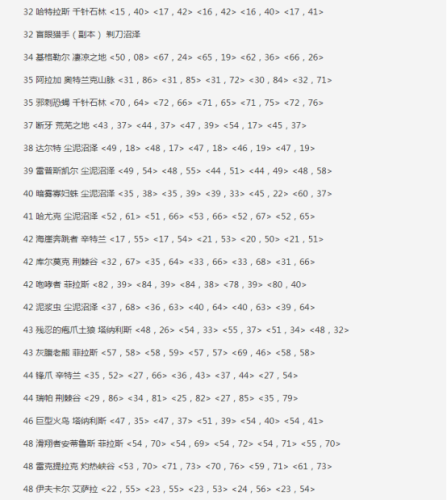 魔兽世界猎人稀有宝宝大全带图(锦绣谷猎人稀有宝宝)插图4