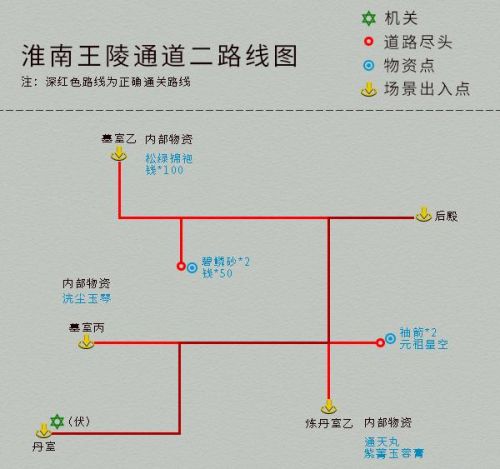 仙剑4攻略(仙剑奇侠传四秘籍大全)插图16 仙剑4攻略(仙剑奇侠传四秘籍大全)插图16