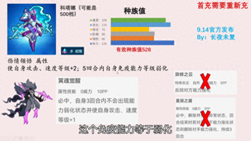 赛尔号缪斯怎么打(赛尔号手游缪斯怎么打)插图2 赛尔号缪斯怎么打(赛尔号手游缪斯怎么打)插图2
