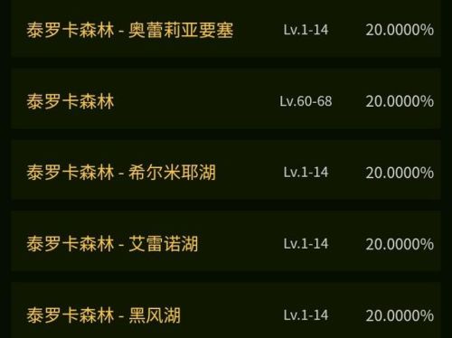 巨刺鲑鱼在哪里钓(一天中钓鳜鱼最佳时间)插图15 巨刺鲑鱼在哪里钓(一天中钓鳜鱼最佳时间)插图15