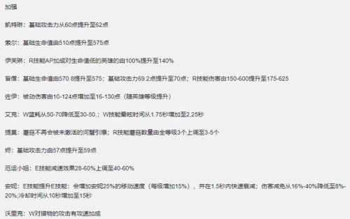 阿卡丽这死妈英雄太恶心了(阿卡丽)插图3 阿卡丽这死妈英雄太恶心了(阿卡丽)插图3