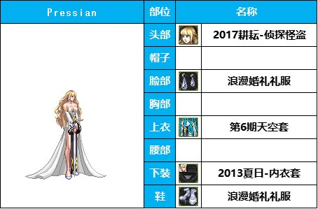 dnf女枪十大最美时装套(女枪好看的时装搭配)插图24