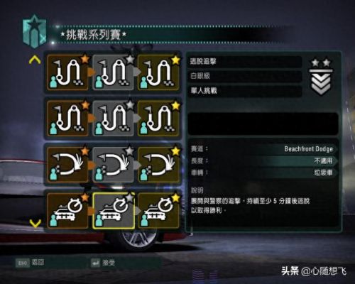极品飞车10攻略(极品飞车10赛车列表)插图16