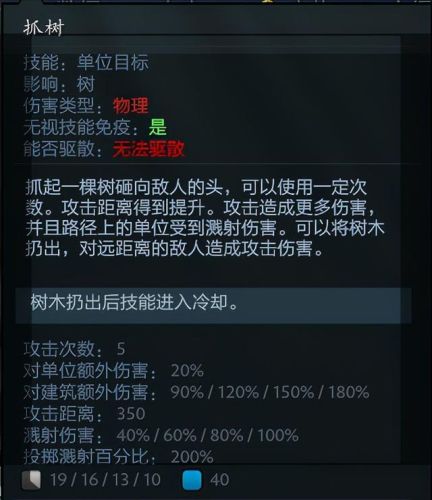 小小出装dota(山岭巨人的出装加点顺序)插图4