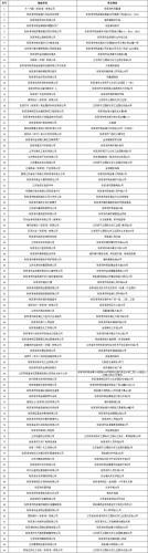 张家港爱上网(张家港塘桥镇)