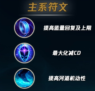 英雄联盟符文怎么用(英雄联盟符文作用)插图4