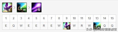 lol璐璐(超格的璐璐简介)插图6 lol璐璐(超格的璐璐简介)插图6