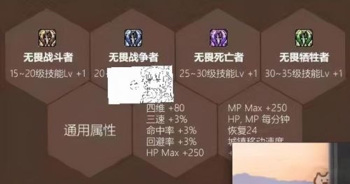 dnf散打带什么武器好(70版本dnf公认完美职业)插图 dnf散打带什么武器好(70版本dnf公认完美职业)插图