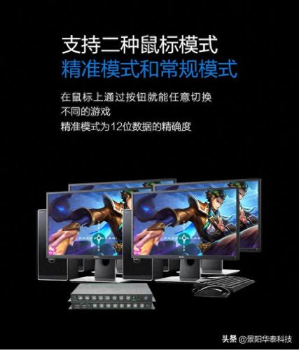 键盘鼠标同步器(鼠标同步器设置不同步)插图2 键盘鼠标同步器(鼠标同步器设置不同步)插图2