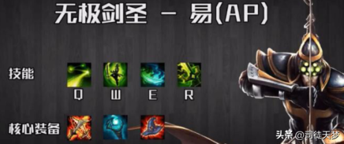 lol英雄真实实力排名(英雄联盟最厉害5个英雄)插图2 lol英雄真实实力排名(英雄联盟最厉害5个英雄)插图2