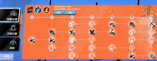 火炬之光2游侠加点(火炬之光2洗点药水哪里得到)插图11