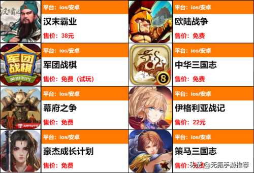 策略类单机手游(三国手游游戏推荐)插图