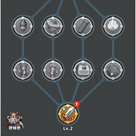 新版天赋(lol新版天赋)插图 新版天赋(lol新版天赋)插图