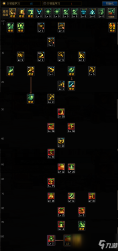 dnf征战者技能加点(dnf征战者低生命流派)插图