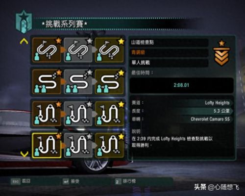 极品飞车10攻略(极品飞车10赛车列表)插图9
