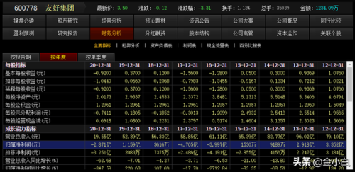 新疆连锁商场排名前十(乌鲁木齐最高端商场)插图4 新疆连锁商场排名前十(乌鲁木齐最高端商场)插图4