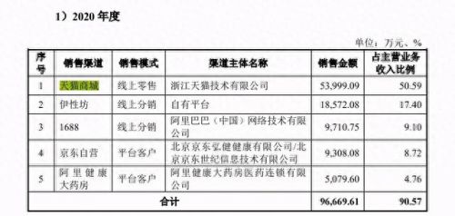 网趣网上购物系统(网趣优品在哪进去)插图2