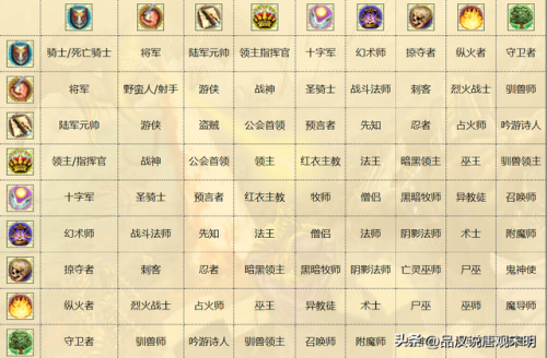 英雄无敌4(英雄无敌4亡灵英雄)插图12