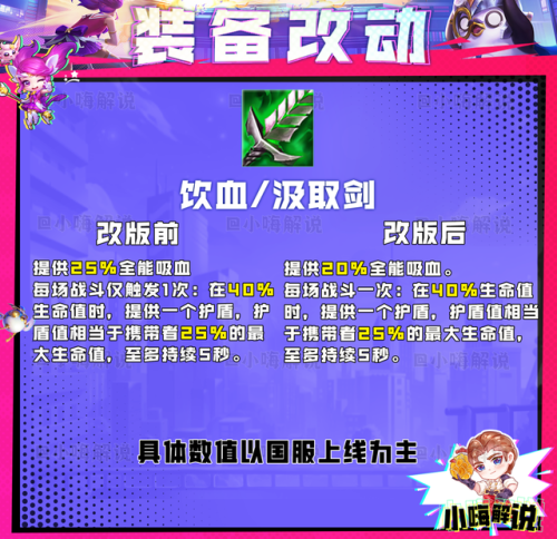 云顶之弈装备合成图s8(拳套加腰带合成什么s8)插图16 云顶之弈装备合成图s8(拳套加腰带合成什么s8)插图16