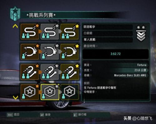 极品飞车10攻略(极品飞车10赛车列表)插图34