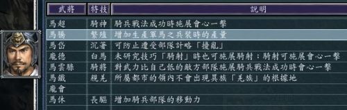 三国志11隐藏城市大宛(三国志11登庸必定成功)插图13 三国志11隐藏城市大宛(三国志11登庸必定成功)插图13