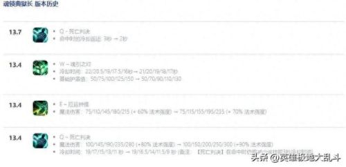 英雄联盟锤石出装(英雄联盟女坦出装)插图2