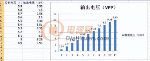 toshiba 驱动(toshiba冰箱说明书)插图17 toshiba 驱动(toshiba冰箱说明书)插图17