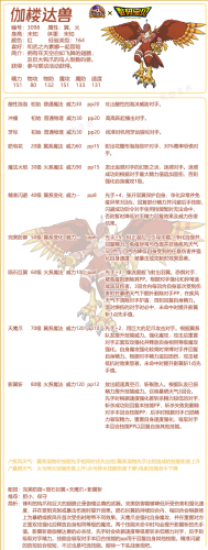 洛克王国图鉴大全(洛克王国超进化宠物图鉴)插图1 洛克王国图鉴大全(洛克王国超进化宠物图鉴)插图1