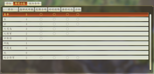 三国志14手机版(三国志14最肥的几块地)插图7