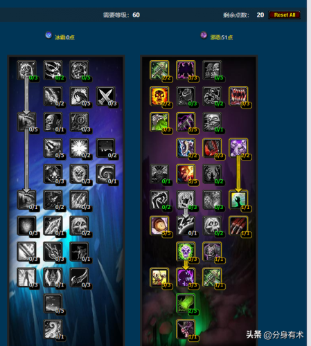 dk练级用什么天赋(魔兽世界dk天赋加点)