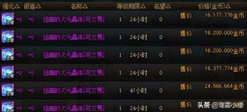 扭曲之力(魔兽世界扭曲之力怎么召唤)插图2 扭曲之力(魔兽世界扭曲之力怎么召唤)插图2