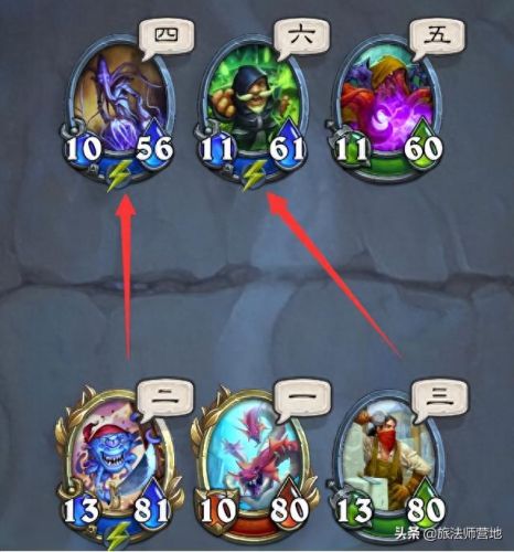 奥格瑞玛战袍(怀旧服奥格瑞玛战袍)插图3