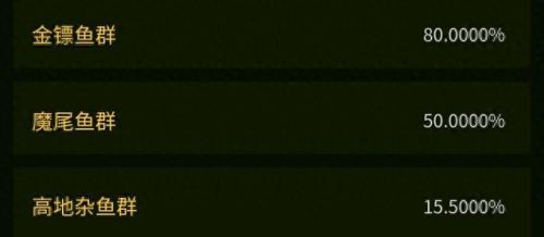 魔尾鱼群(祖斑魔尾鱼)插图16