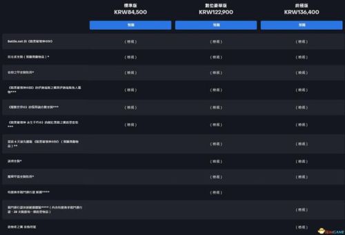 黑暗之源攻略(黑暗之源小雪线怎么走)插图6