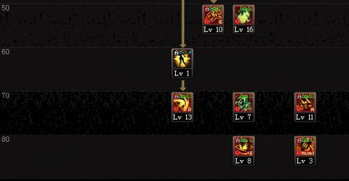 dnf女剑魔技能加点(地下城剑魔技能加点)插图5