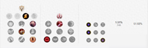 阿卡利天赋(阿卡利的英文名)