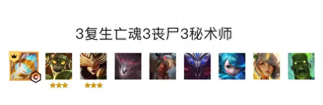 金铲铲之战丧尸没了(金铲铲之战是什么游戏)插图1 金铲铲之战丧尸没了(金铲铲之战是什么游戏)插图1