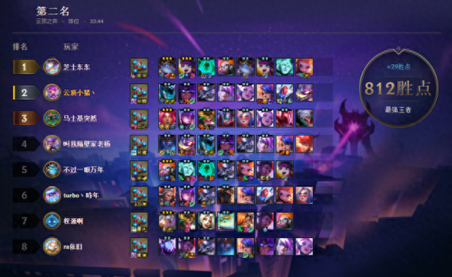 英雄联盟璐璐(璐璐)插图1