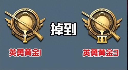 吃鸡段位级别(天天吃鸡段位)插图3