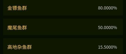 巨刺鲑鱼在哪里钓(一天中钓鳜鱼最佳时间)插图16 巨刺鲑鱼在哪里钓(一天中钓鳜鱼最佳时间)插图16