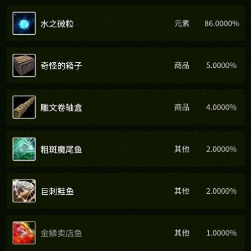 魔尾鱼群(祖斑魔尾鱼)插图25