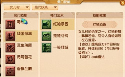 无底洞技能(无底洞奇经八脉)插图2