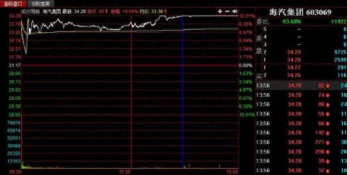 长城证券大智慧(长城证券实力如何)插图3