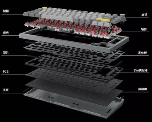 斗战神拳猴加点2022(斗战神圣僧刷图加点)插图26 斗战神拳猴加点2022(斗战神圣僧刷图加点)插图26
