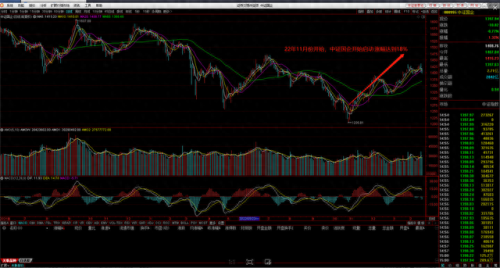 东莞证券财富通(东莞证券上市最新进展)插图