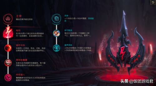 lol熔岩巨兽怎么玩(英雄联盟熔岩巨兽是什么位置)插图9 lol熔岩巨兽怎么玩(英雄联盟熔岩巨兽是什么位置)插图9