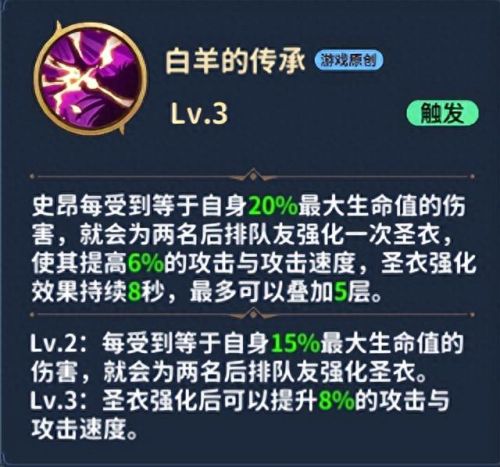 圣斗士星矢正义传说最强阵容(圣斗士星矢正义传说童虎礼包码)