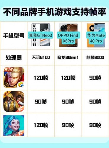 最新手机游戏(手机游戏推荐)